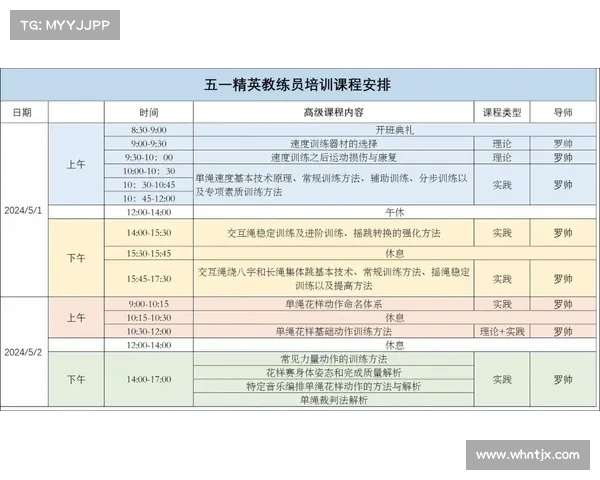湖南高尔夫教练员认证体系升级 预计持证教练人数突破千人大关 湖南高尔夫教练员认证体系升级 预计持证教练人数突破千人大关